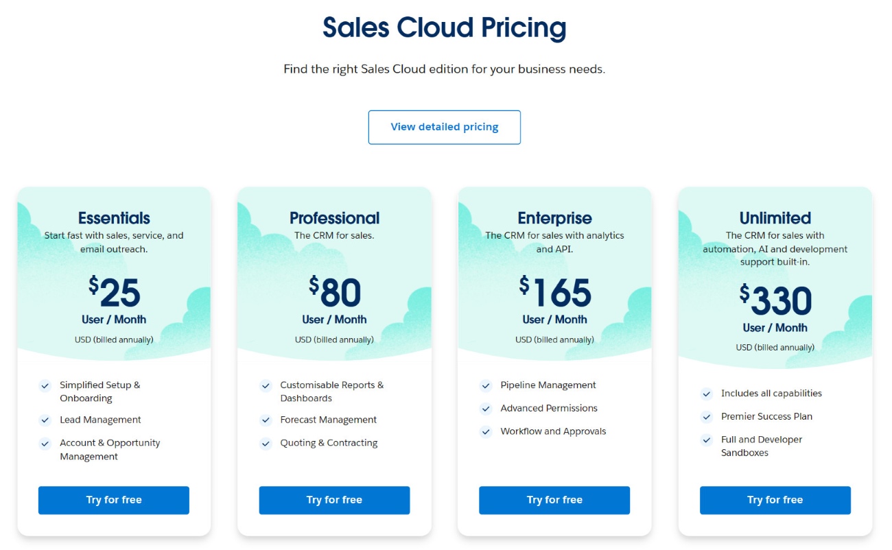 crm for shopify
